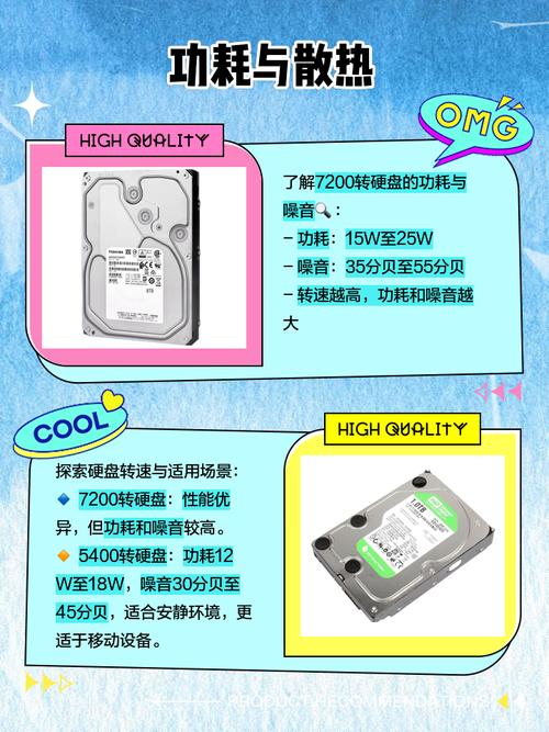 7200 转与 5400 转硬盘大不同，读写速度差异显著？  第8张