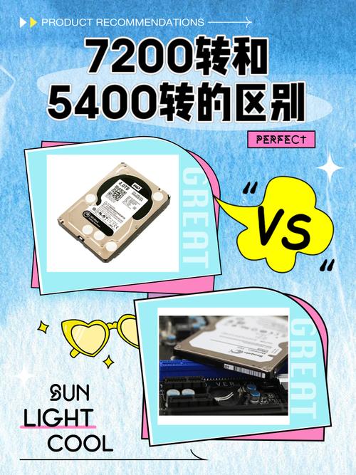 7200 转与 5400 转硬盘大不同，读写速度差异显著？  第9张