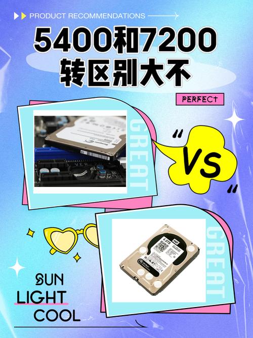 7200 转与 5400 转硬盘大不同，读写速度差异显著？  第10张