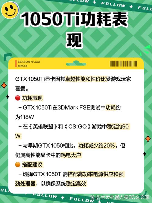 GTX1050显卡受欢迎，功率特点及节能优势解析  第4张