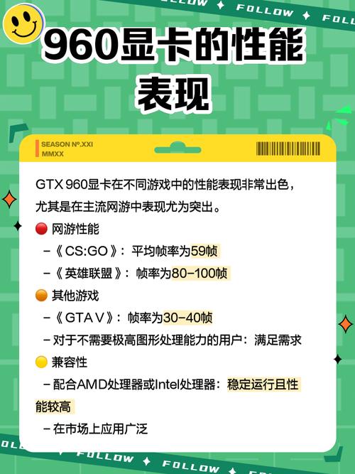 使命召唤与GTX960结合会怎样？带你了解经典显卡性能  第6张