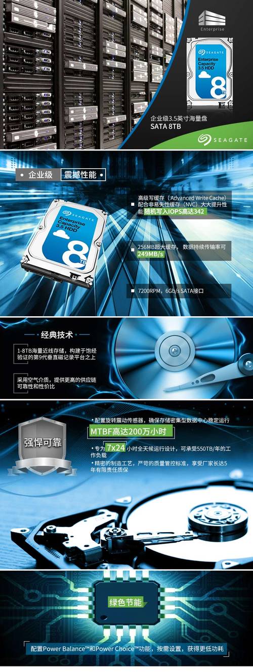 天津希捷硬盘闻名遐迩，多方面深入探讨其发展背景及影响？  第3张