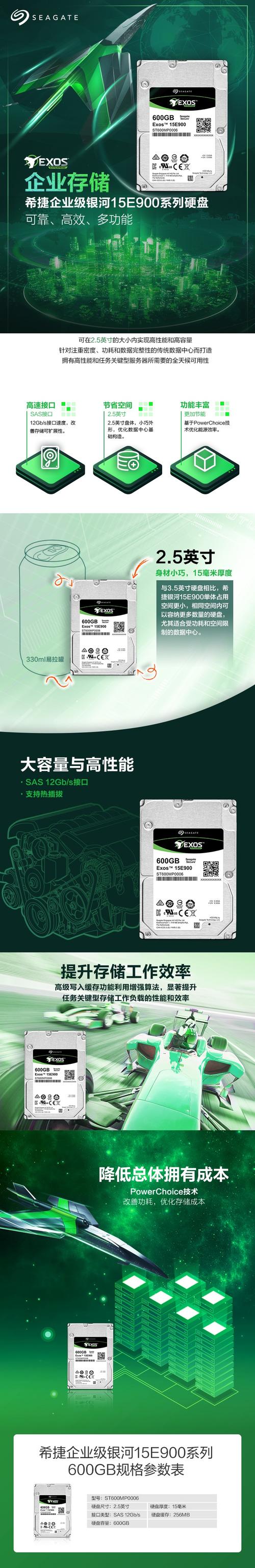 天津希捷硬盘闻名遐迩，多方面深入探讨其发展背景及影响？  第4张