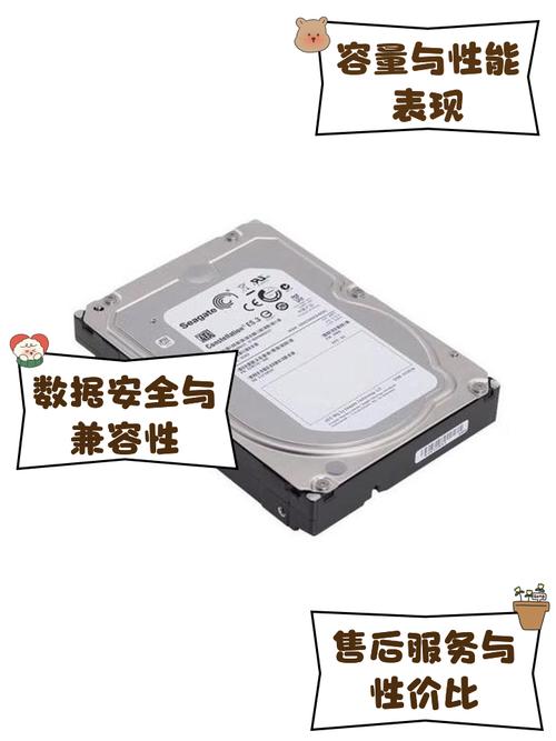 天津希捷硬盘闻名遐迩，多方面深入探讨其发展背景及影响？  第7张
