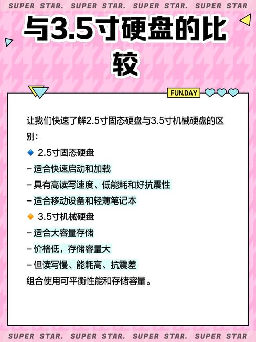 硬盘以旧换新，经济又环保！多视角详尽阐述换新方式  第9张