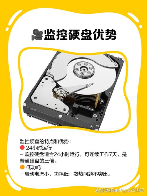 清洁硬盘有多重要？关乎寿命与数据安全，速看防尘法  第2张