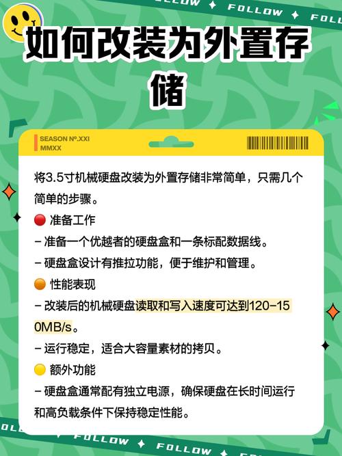清洁硬盘有多重要？关乎寿命与数据安全，速看防尘法  第6张