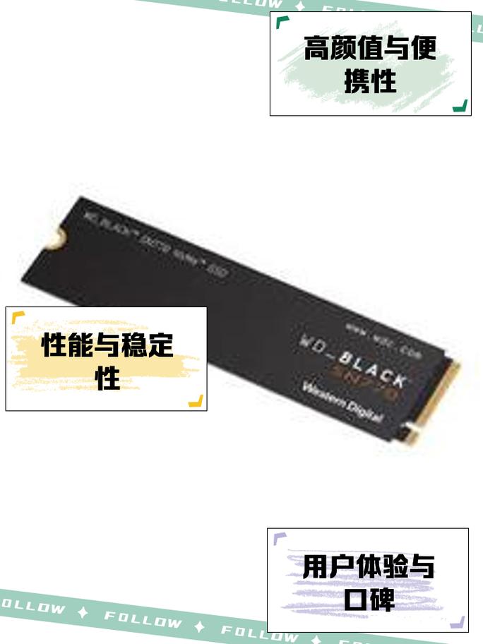 持续观察固态硬盘，保障数据安全与硬盘性能，监控很有必要  第3张
