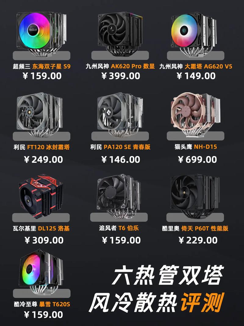 GTX660散热特性详解：风冷与水冷该如何抉择？  第4张