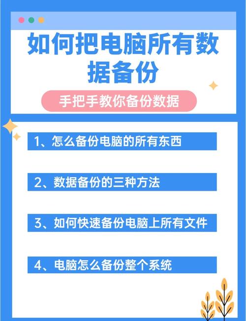 保障数据安全与硬件稳定？硬盘固件备份详细信息请查收  第4张