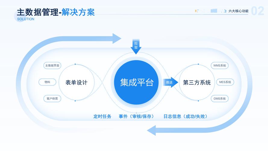 保障数据安全与硬件稳定？硬盘固件备份详细信息请查收  第9张