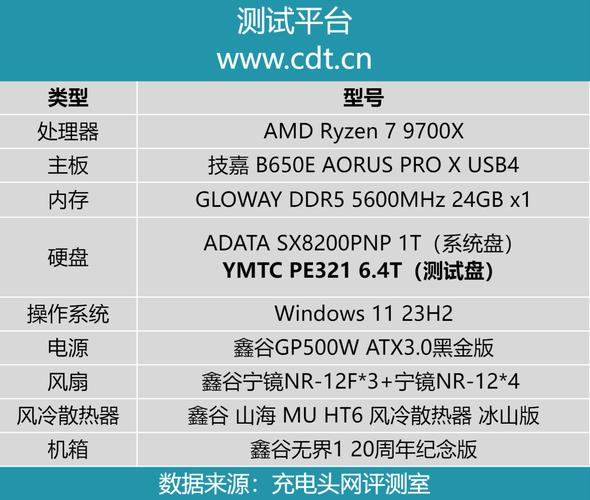 热交换硬盘：数据存储新宠，工作原理与优势全解析  第5张