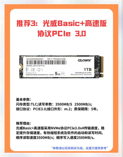 计算机双硬盘内存配置的优势及应用领域深度剖析与探讨？  第2张