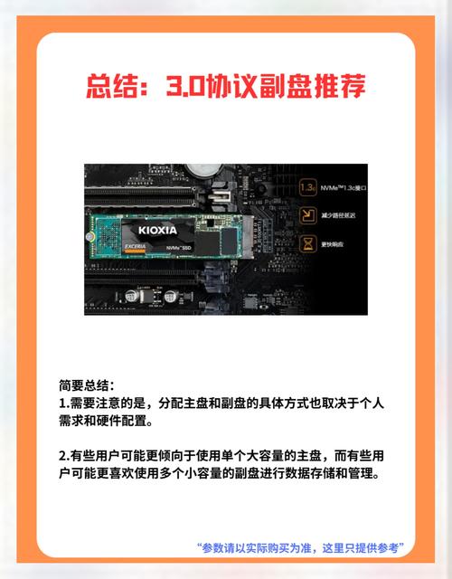 计算机双硬盘内存配置的优势及应用领域深度剖析与探讨？  第4张
