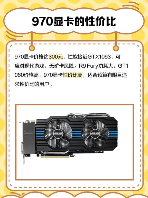 深入剖析GTX970满载表现：温度与性能，玩家必看