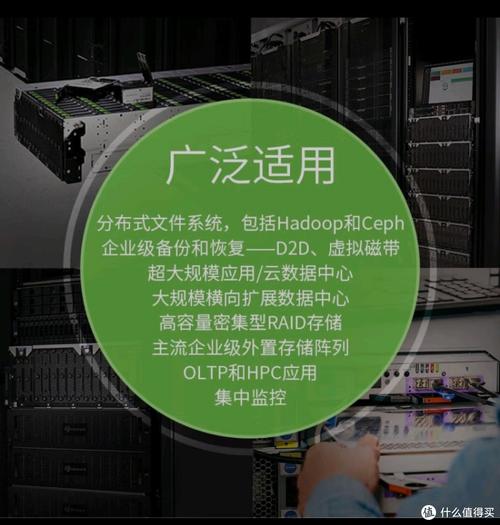 硬盘数据库：海量数据存储核心，多领域广泛应用的关键？  第4张