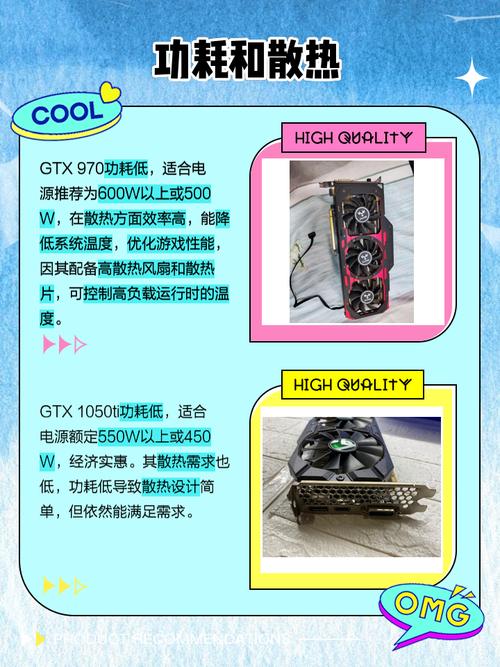 GTX 980 Ti与GTX 970性能大比拼，谁更胜一筹？  第6张
