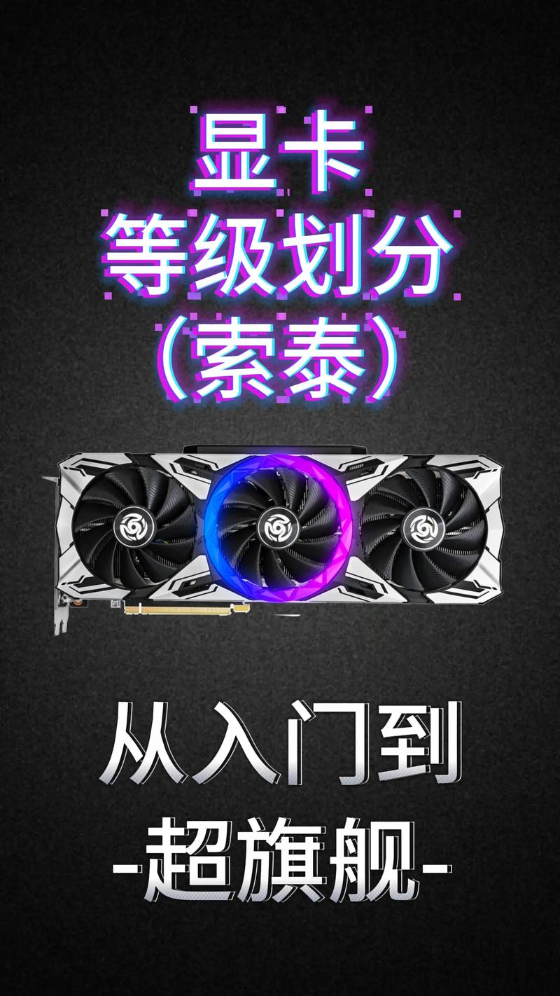 索泰GTX980性能卓越，多方面详尽分析，你了解多少？