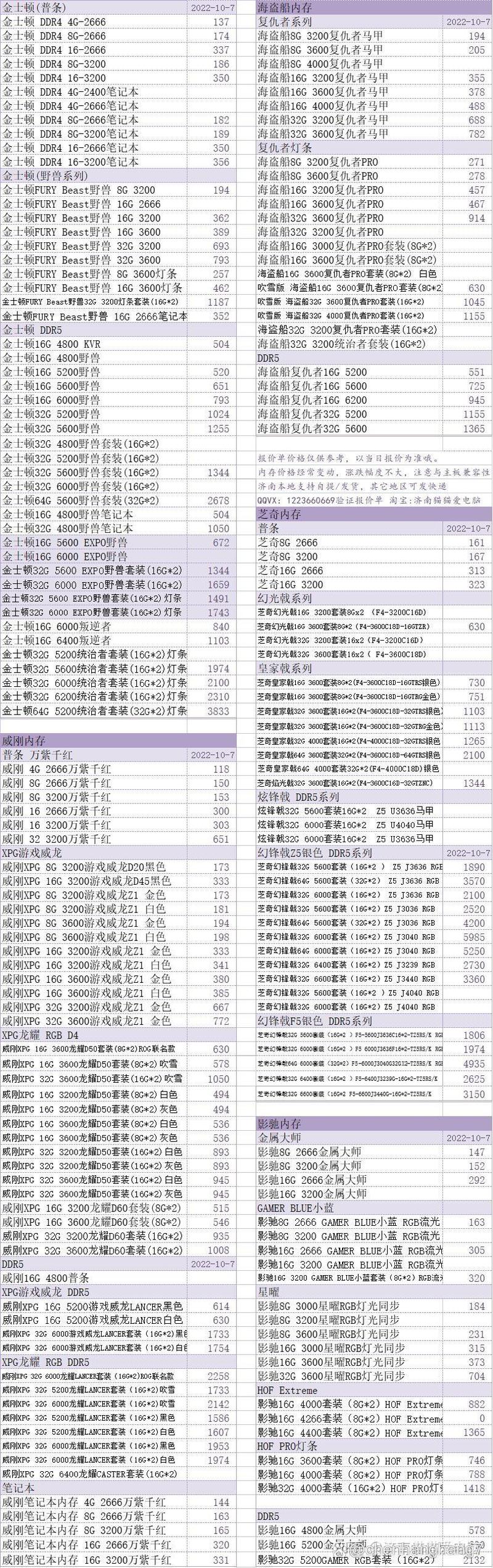 内存与硬盘价格受多因素影响，当前市场行情如何？