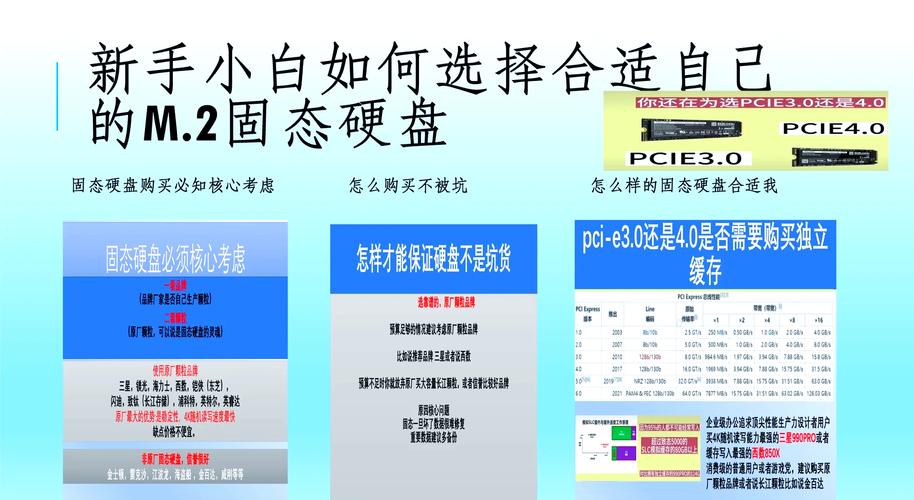 固态硬盘批量销售相关事宜详述：市场需求与关键细节解析  第5张