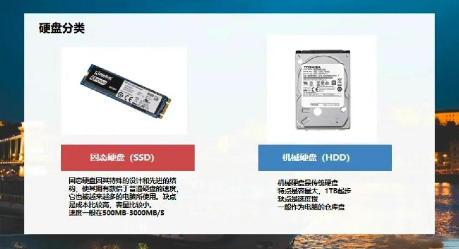 CDM硬盘：计算机存储领域关键角色，解析其发展背景与技术原理？