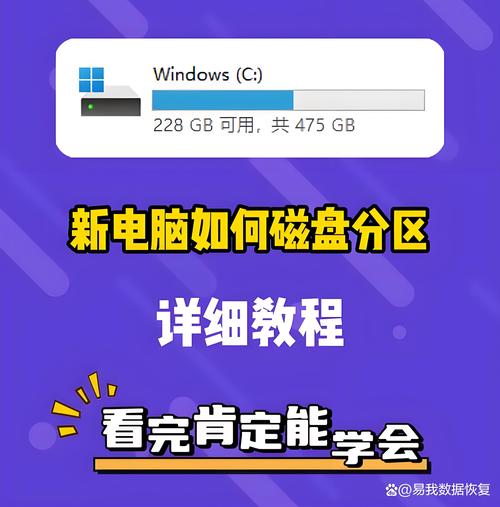 硬盘分区如何高效设置？这些准则你一定要知道  第2张