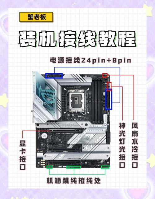 计算机硬件组装：主机硬盘接线要点，含接口及准备工作  第8张