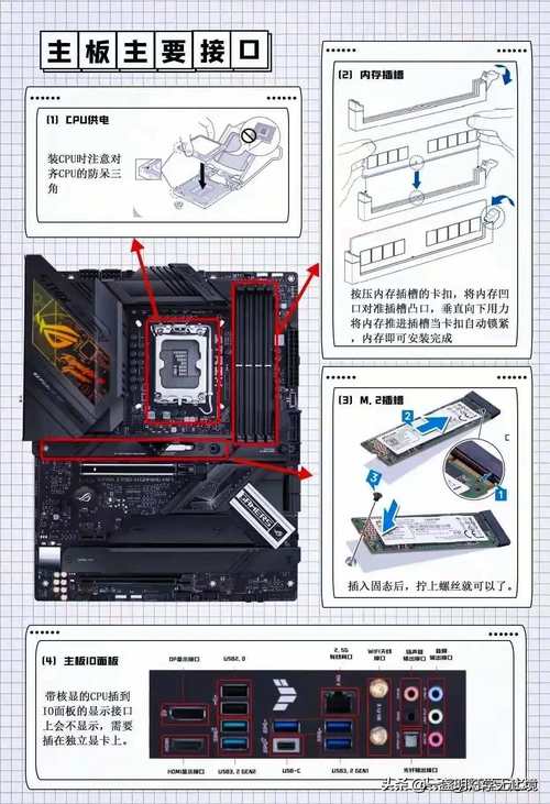 计算机硬件组装：主机硬盘接线要点，含接口及准备工作  第9张