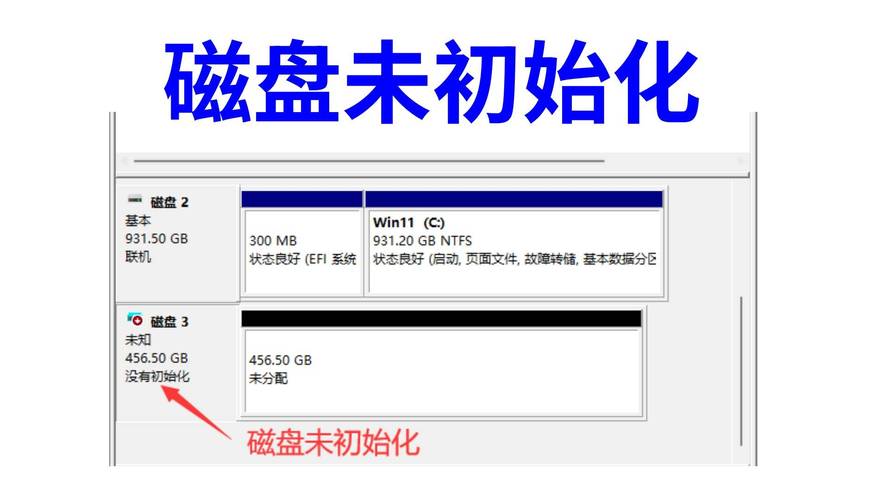 硬盘性能不足成难题，影响电脑整体性能及用户体验？  第9张