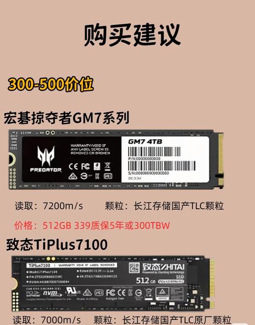 广州固态硬盘市场独树一帜，种类繁多且销售渠道丰富  第7张