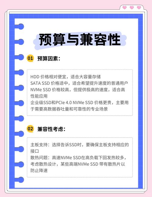 选择硬盘不能只看容量？多维度深入探讨存储需求与成本效益  第2张