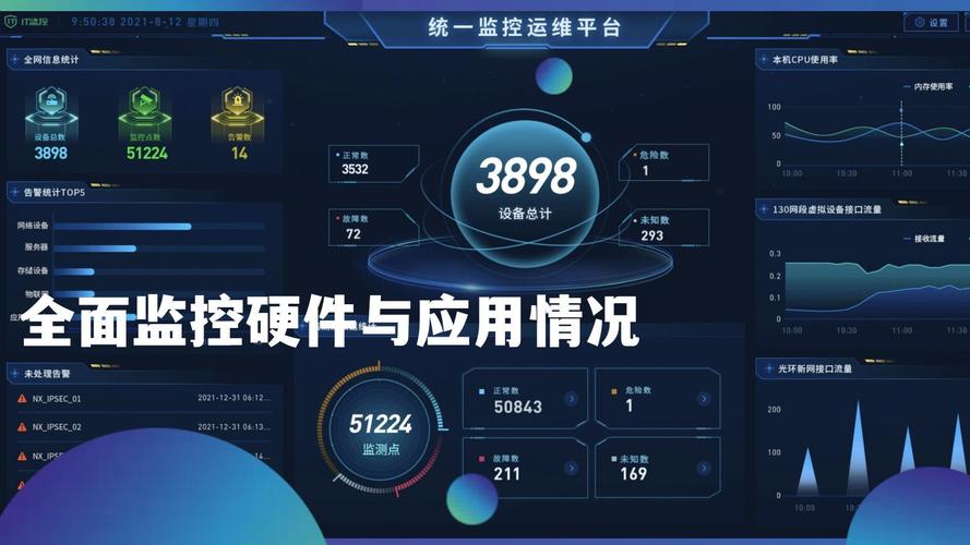 数字化监控时代下，影响监控硬盘价格的因素有哪些？  第4张
