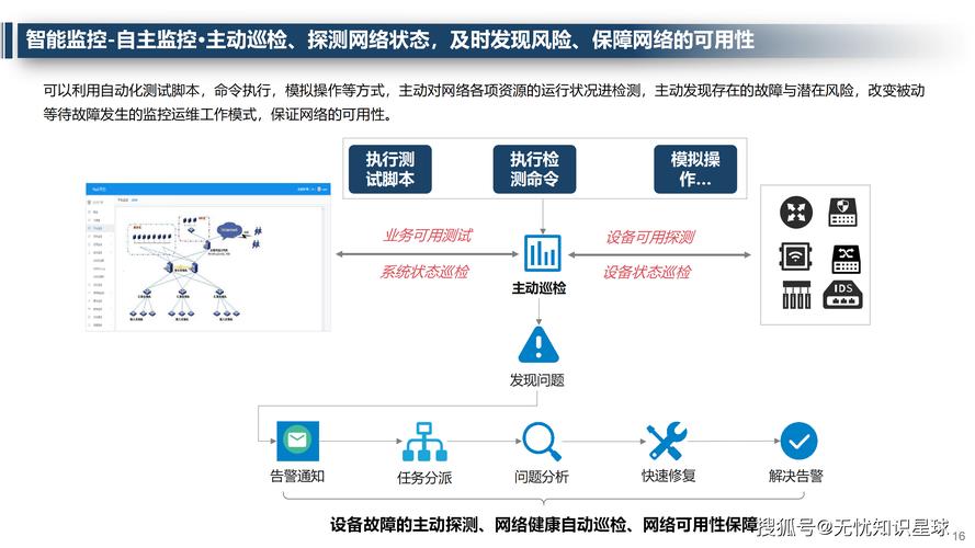 数字化监控时代下，影响监控硬盘价格的因素有哪些？  第7张