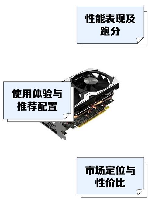 GTX 1070性能出色，工作频率对其整体性能有何关键作用？  第2张