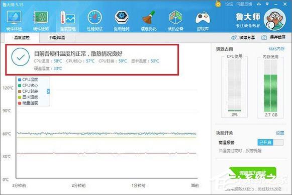 电脑硬盘温度过高怎么办？这些原因及处理经验要知道  第5张
