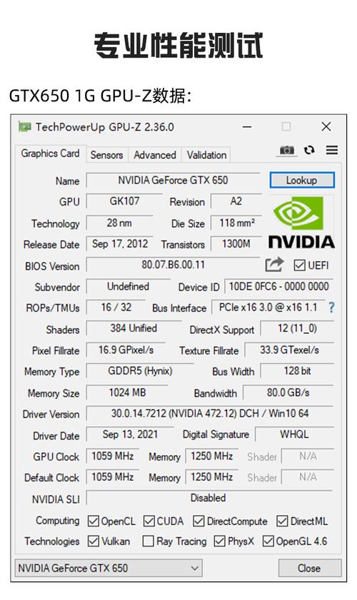 NVIDIA GTX650显卡显存详解：容量与类型的关键作用  第2张