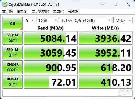 硬盘存储速度有多重要？影响因素及提升方法大揭秘  第7张