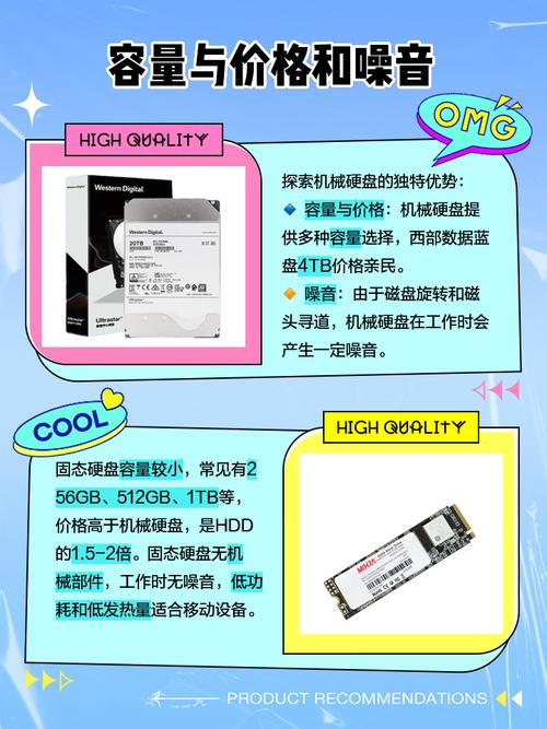 详解电脑硬盘：固态硬盘与机械硬盘的存储原理及读写差异