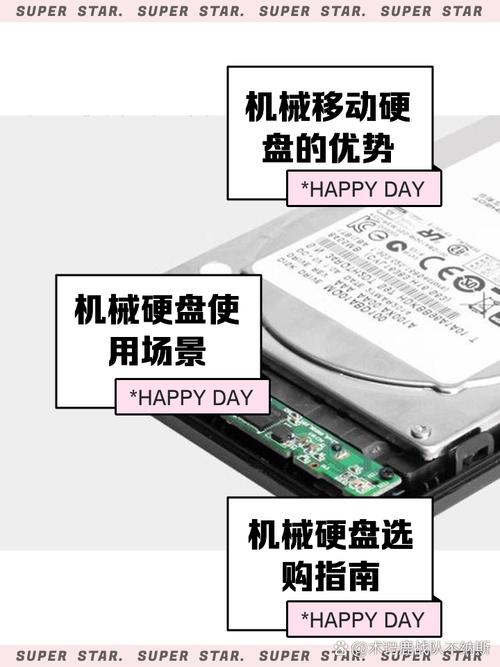 移动硬盘盘片构造大揭秘！掌握这些特性维护超便利？  第3张