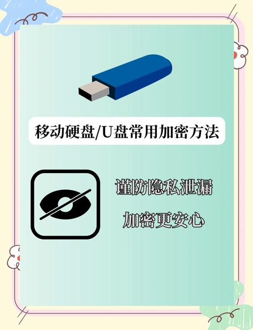 硬盘加密虽烦恼，但掌握这些方法可有效解决！你知道吗？  第5张