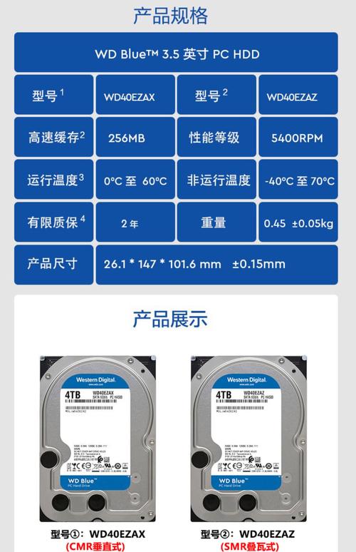西部数据WD Blue系列硬盘：性能出色，应用广泛，你了解多少？  第10张