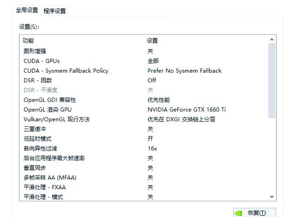 影驰GTX550Ti显卡驱动程序解析：重要性与获取官方驱动方法