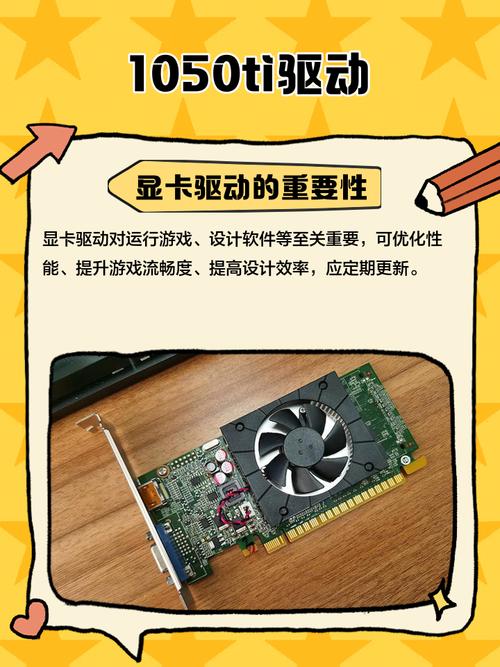 影驰GTX550Ti显卡驱动程序解析：重要性与获取官方驱动方法  第3张