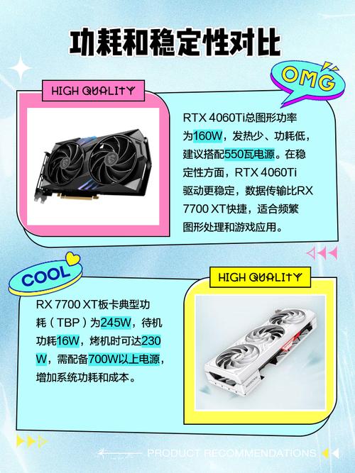 GTX770显卡与剑灵的不解之缘，参数性能全解析  第6张