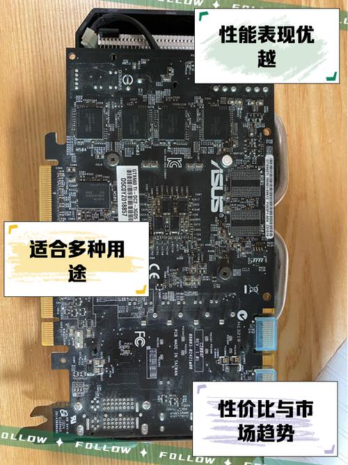 GTX660与GTX660Ti显卡剖析：性能、架构及影响全解析