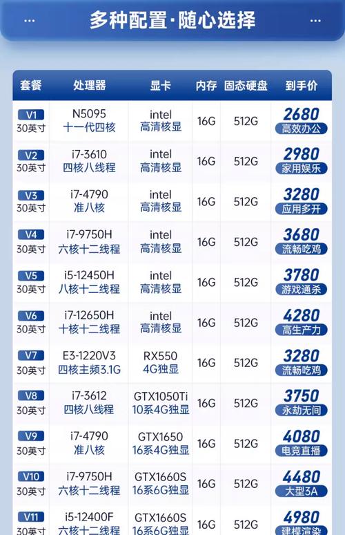 电脑硬件界的明星组合：i5 4590与GTX970全面介绍  第4张