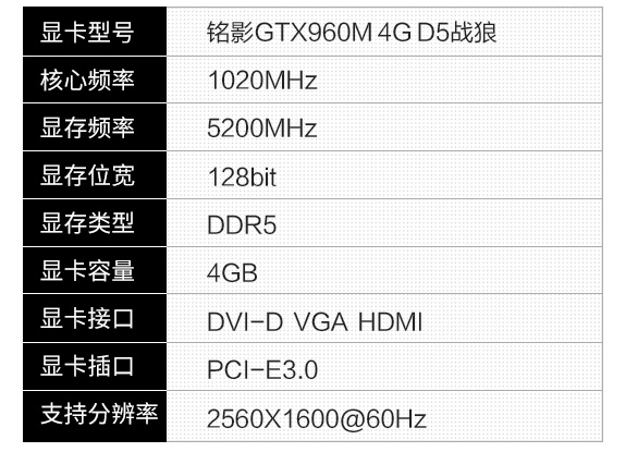 GTX660Ti与GTX660显卡剖析：性能价格优势几何？  第6张