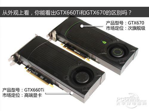 GTX660Ti与GTX660显卡剖析：性能价格优势几何？  第8张