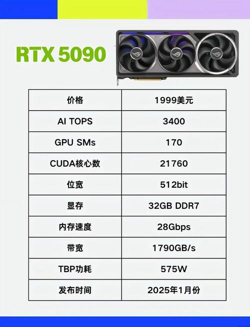 GTX1050TI 3G显卡剖析：中端之选，性能究竟如何？  第6张