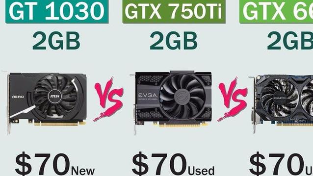 GTX 750Ti与GTX 660对比：性能表现、市场定位与能耗控制全解析  第2张
